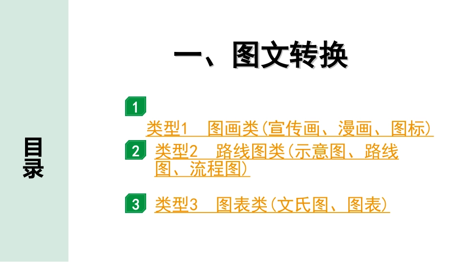 中考山西语文3.第三部分  读·思&读·写_2.专题二  说明性文本阅读与微写作_第二节  说明性微写作_微写作“1对1”讲练_一、图文转换.ppt_第1页