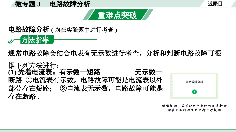 中考内蒙古物理01.第一部分  内蒙古中考考点研究_13.第十三讲　电学微专题_03.微专题3  电路故障分析.pptx_第3页