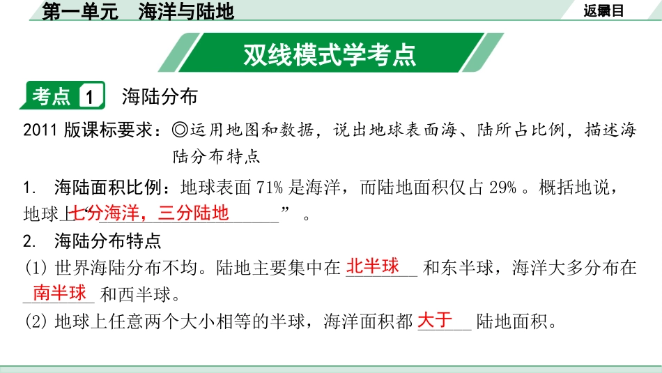 中考内蒙古课件地理1. 第一部分　内蒙古中考考点研究_2. 模块二　世界地理_1. 第一单元　海洋与陆地_1. 第一单元　海洋与陆地.pptx_第3页