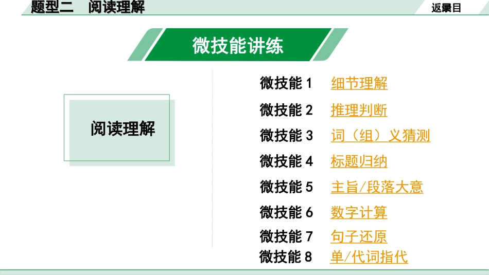 中考兰州英语43. 第三部分 题型二 阅读理解.ppt_第3页