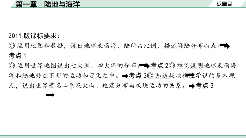 中考陕西地理1. 第一部分　 陕西中考考点研究_2. 模块二　世界地理_1. 第一章　陆地与海洋_1. 第一章　陆地与海洋.pptx_第3页