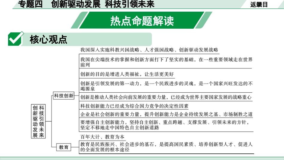 中考重庆道法3.第三部分    热点专题研究_4.专题四 创新驱动发展 科技引领未来.ppt_第2页