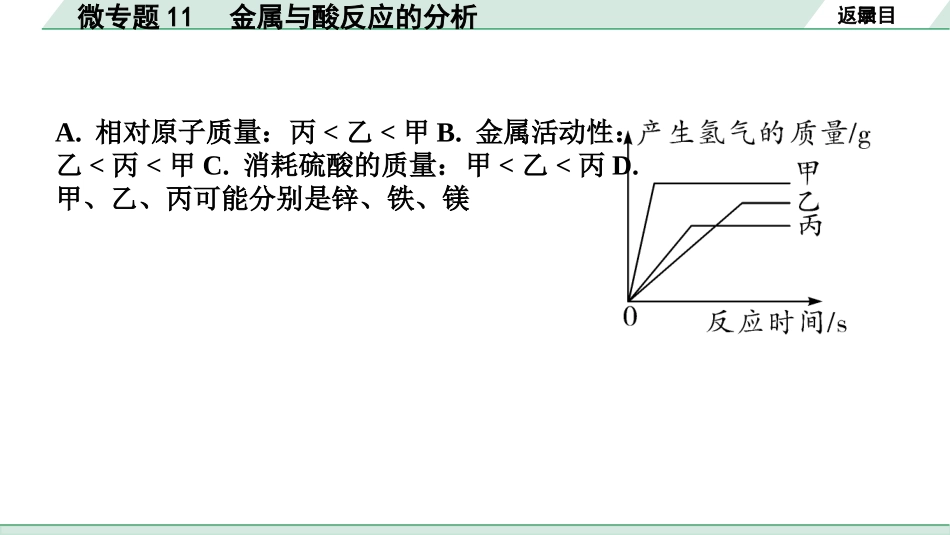 中考宁夏化学02.第一部分　宁夏中考考点研究_07.主题7　金属的化学性质_02.微专题11　金属与酸反应的分析.pptx_第3页