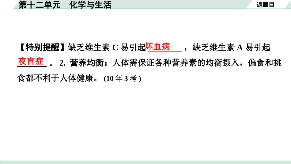 中考长沙化学02.第一部分　长沙中考命题点研究_12.第十二单元　化学与生活_第十二单元　化学与生活.pptx_第3页