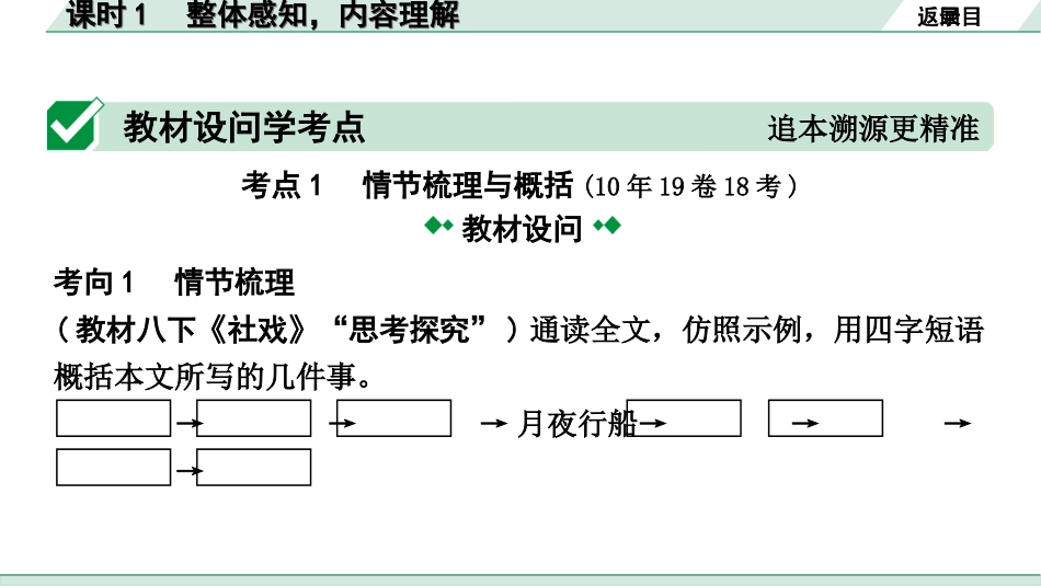 中考重庆语文3.第三部分  现代文阅读_专题一  文学类文本阅读_考点“1对1”讲练_课时1  整体感知，内容理解.ppt_第2页