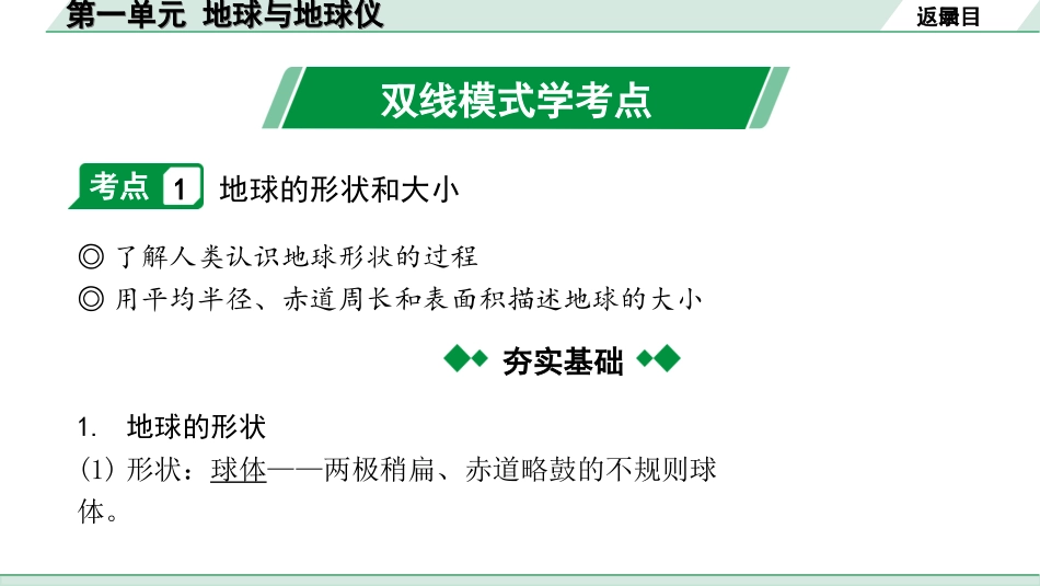 中考江西地理讲解册_1.第一部分 江西中考考点研究_1.模块一 地球与地图_1.第一单元 地球与地球仪.ppt_第2页