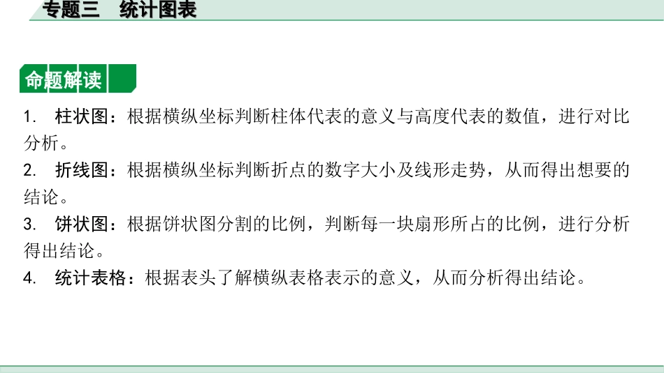 中考内蒙古课件地理2. 第二部分　常考专题研究_3. 专题三　统计图表.ppt_第1页