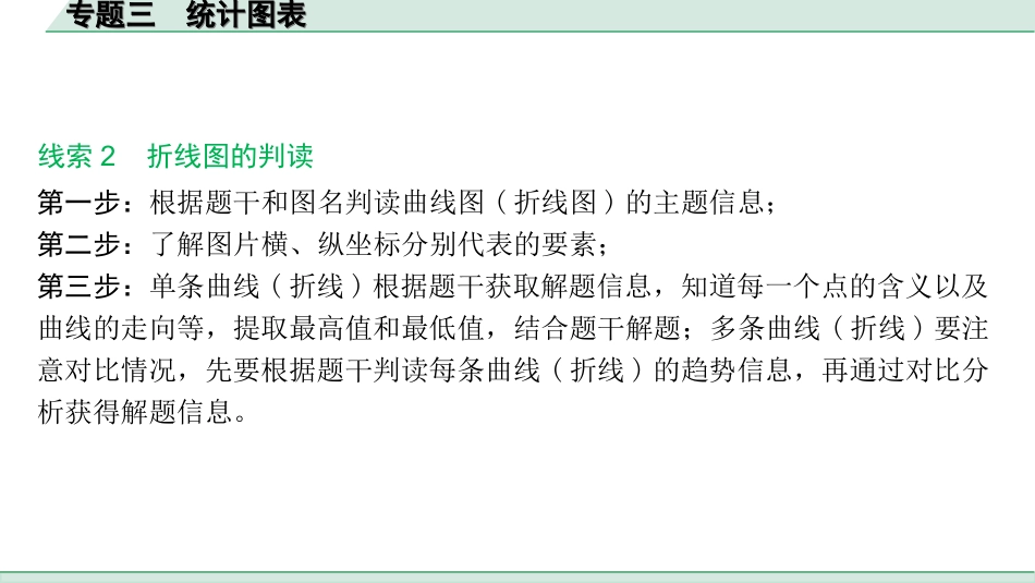 中考内蒙古课件地理2. 第二部分　常考专题研究_3. 专题三　统计图表.ppt_第3页