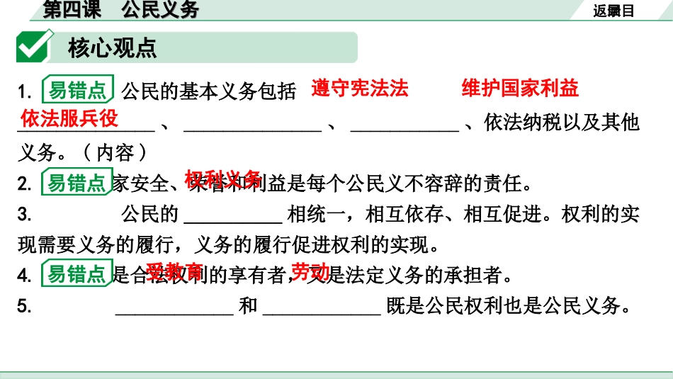 中考陕西道法1.第一部分  考点研究_4.八年级（下册）_2.第二单元  理解权利义务_第四课  公民义务.ppt_第3页