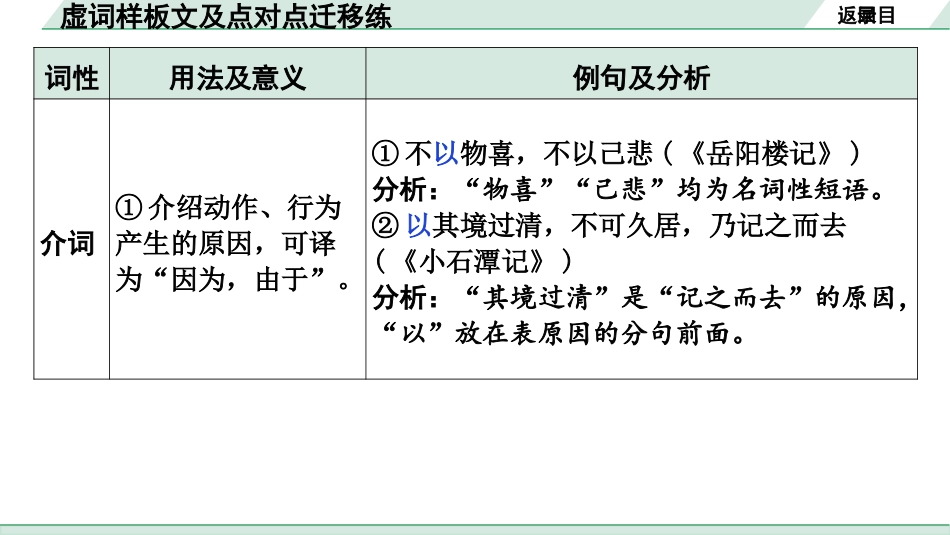 中考沈阳语文2.第二部分  古诗文阅读_2.专题二  文言文阅读_2.二阶  点对点迁移攻关练_虚词样板文及点对点迁移练.pptx_第3页