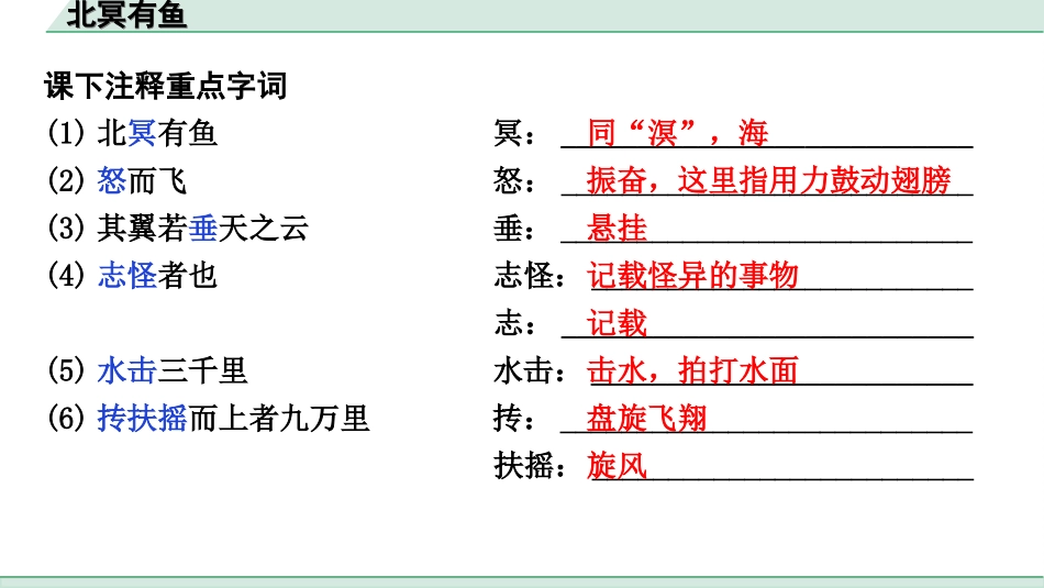 中考江西语文2.第二部分  古代诗文阅读_2.专题二  文言文三阶攻关训练_一阶  教材文言字词逐篇训练及分类整合_教材文言字词逐篇训练_25.《北冥有鱼》_北冥有鱼（练）.ppt_第2页