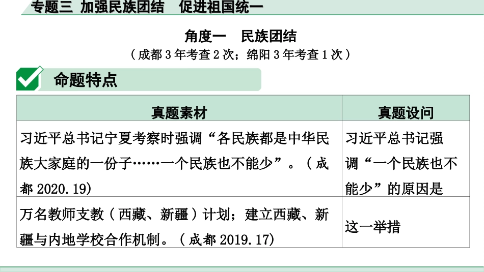 中考四川道法2.第二部分 热点研究_3.专题三  加强民族团结  促进祖国统一.ppt_第2页