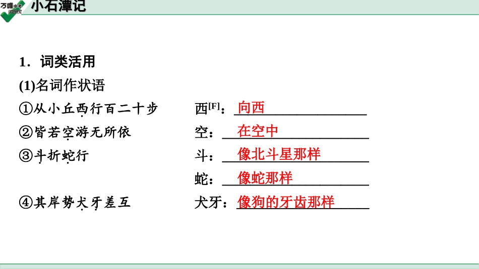 中考淄博语文2.第二部分  古诗文阅读_2.专题二  文言文阅读_一阶　文言文字词基础抓分练_第21篇　小石潭记_小石潭记(练).ppt_第2页