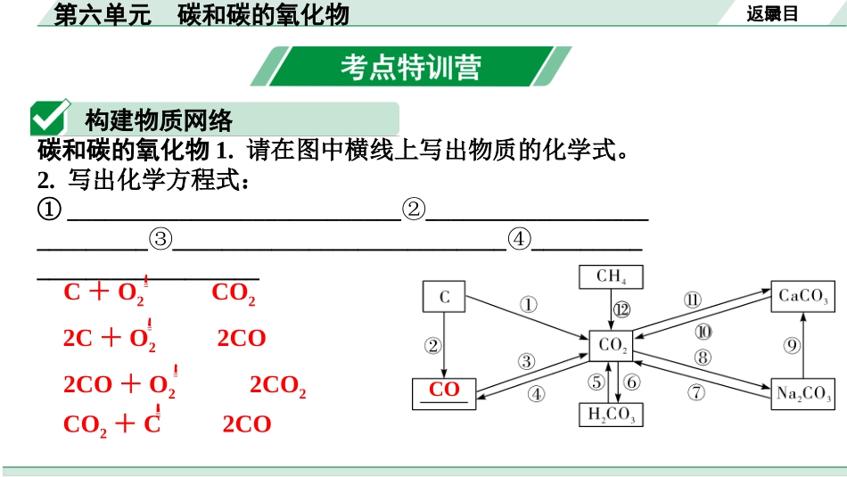 中考天津化学07.第六单元　碳和碳的氧化物.pptx_第2页