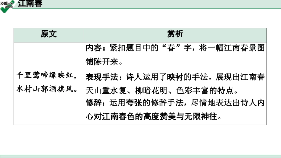 中考淄博语文2.第二部分  古诗文阅读_1.专题一  古诗词曲鉴赏_教材49首古诗词曲梳理及训练_42.江南春.ppt_第2页