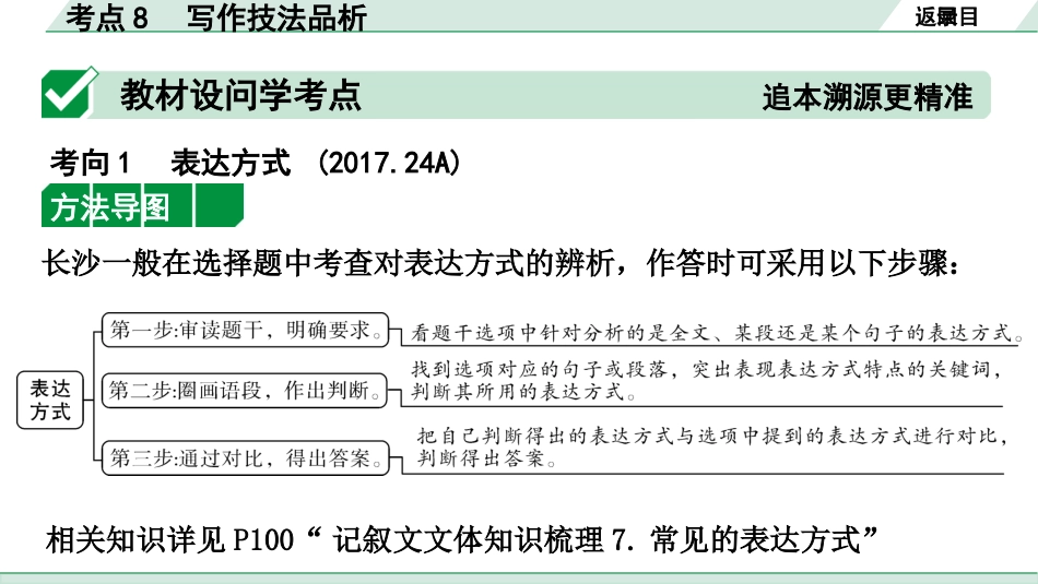 中考长沙语文3.第三部分  现代文阅读_3.专题三  记叙文阅读_考点“1对1”讲练_考点8  写作技法品析.pptx_第2页