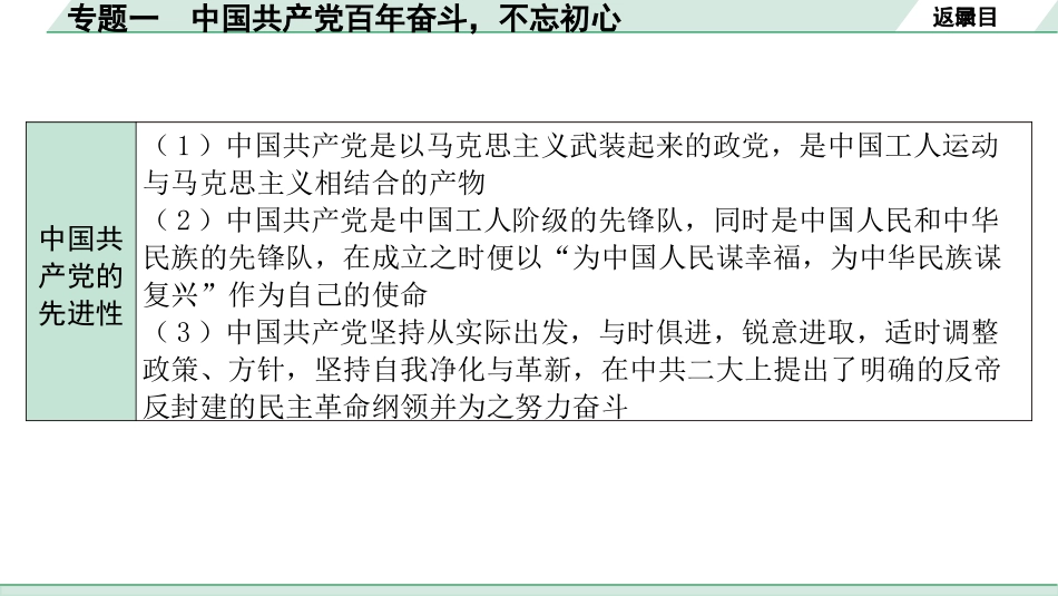 中考湖南历史2.第二部分　湖南中考专题研究_1.专题一　中国共产党百年奋斗，不忘初心.pptx_第3页