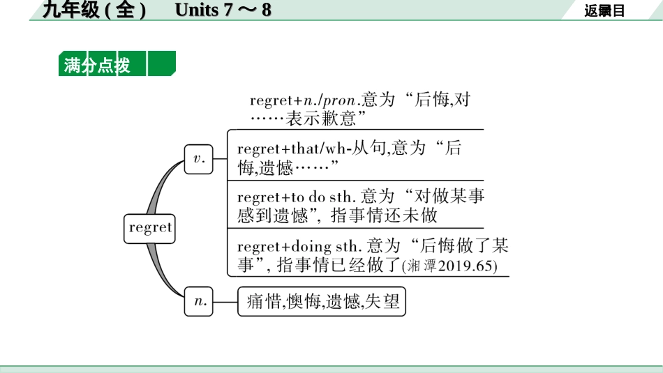 中考湖南课件英语20. 第一部分 九年级(全)　Units 7～8.ppt_第3页