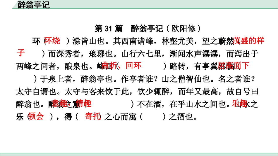 中考浙江语文2.第二部分 阅读_5.专题五  课外文言文三阶攻关_1.一阶  必备知识———课内文言字词积累_一、教材7~9年级文言文课下注释随文练_第31篇 醉翁亭记_醉翁亭记(练).pptx_第2页