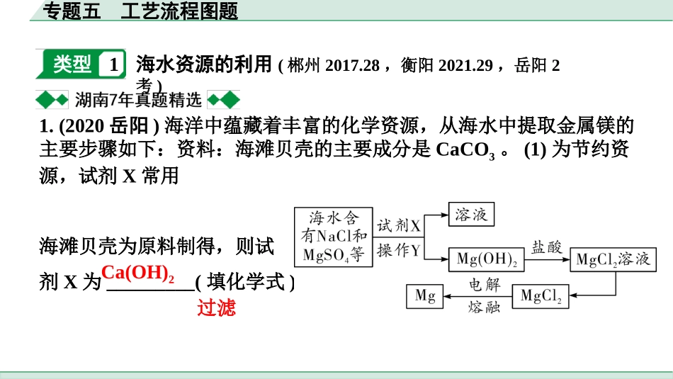 中考湖南化学03.第二部分　湖南中考专题研究_05.专题五　工艺流程图题.pptx_第2页