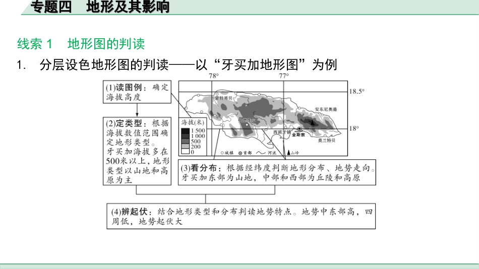 中考陕西地理2. 第二部分　常规专题研究_4. 专题四   地形及其影响.ppt_第3页