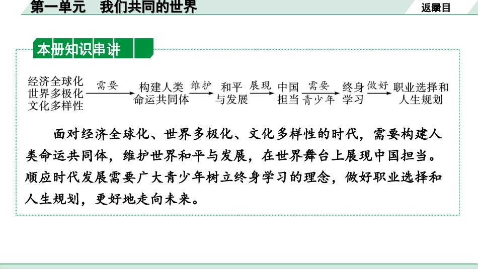 中考陕西道法1.第一部分  考点研究_2.九年级（下册）_1.第一单元　我们共同的世界.ppt_第2页