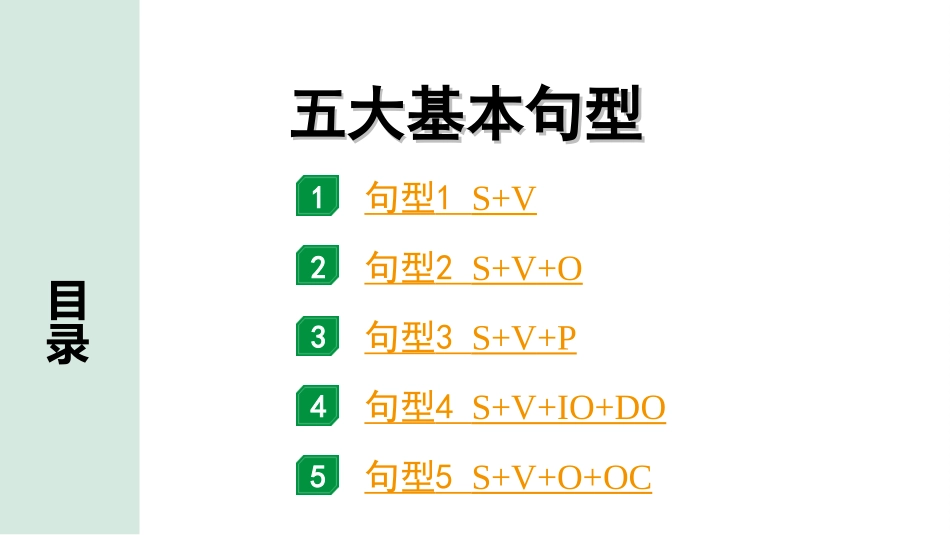 中考兰州英语24. 第二部分 五大基本句型.ppt_第2页