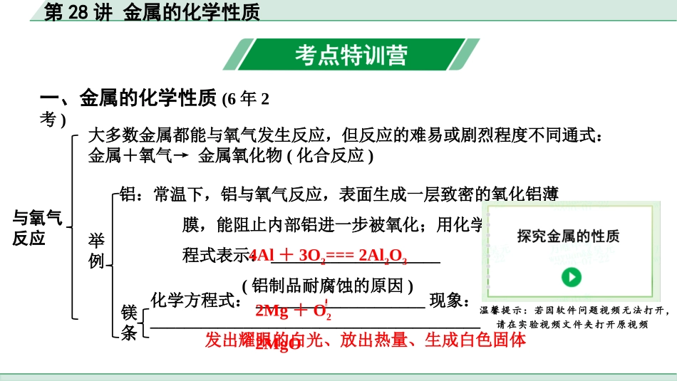 中考上海化学28.第28讲  金属的化学性质.pptx_第2页