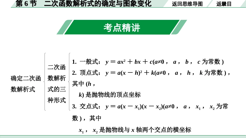 中考重庆数学1.第一部分  重庆中考考点研究_3.第三章  函　数_7.第6节  二次函数解析式的确定与图象变化.ppt_第3页