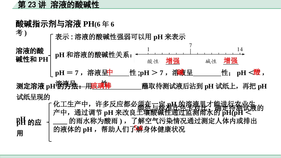 中考上海化学23.第23讲  溶液的酸碱性.pptx_第3页