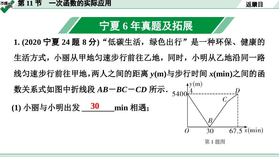 中考宁夏数学1.第一部分  宁夏中考考点研究_3.第三章  函数_3.第11节　一次函数的实际应用.ppt_第3页