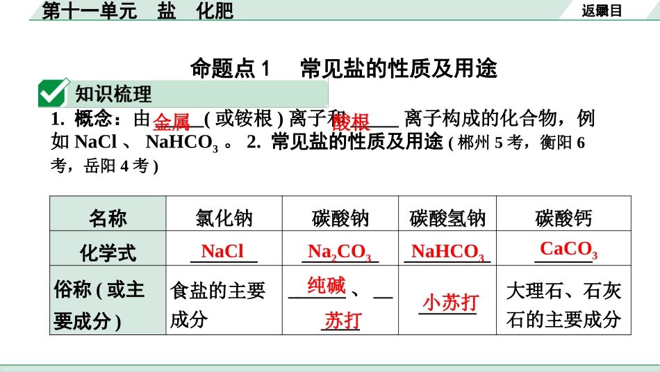 中考湖南化学02.第一部分　湖南中考命题点研究_11.第十一单元　盐　化肥_01.第十一单元　盐　化肥.pptx_第3页