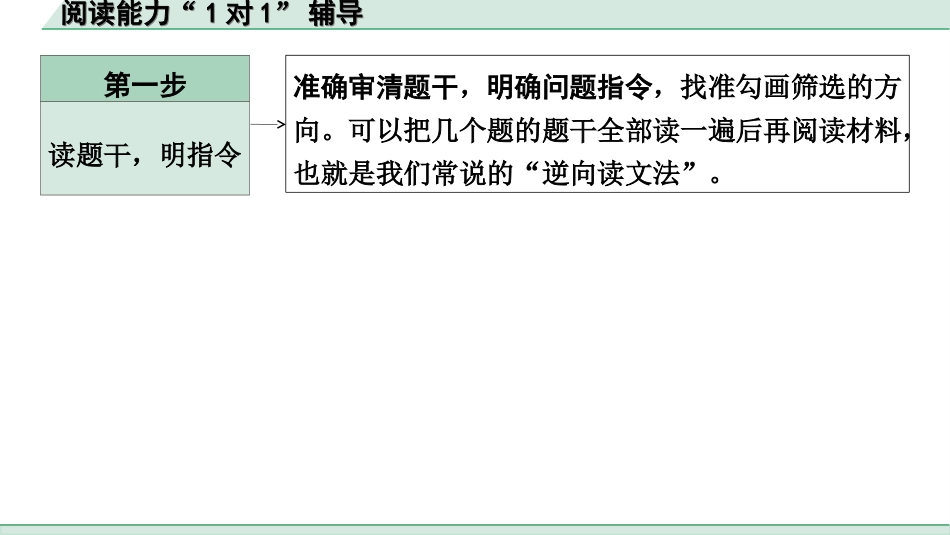 中考四川语文4.第四部分  现代文阅读_3.专题三  实用类文本阅读_阅读能力“1 对 1”辅导.ppt_第3页