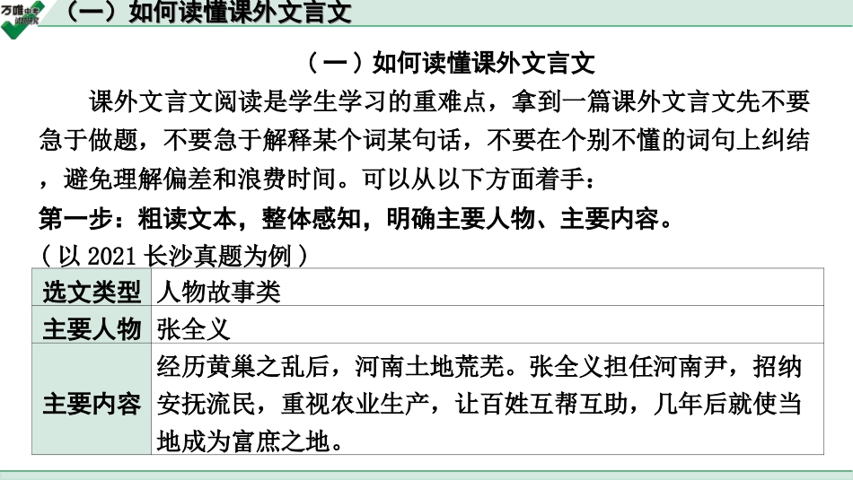 中考长沙语文2.第二部分  古诗文阅读_2.专题二 课外文言文阅读_2.二阶 能力关——课外文言文“１对１”讲练_课外文言文阅读能力辅导_（一）如何读懂课外文言文.ppt_第2页