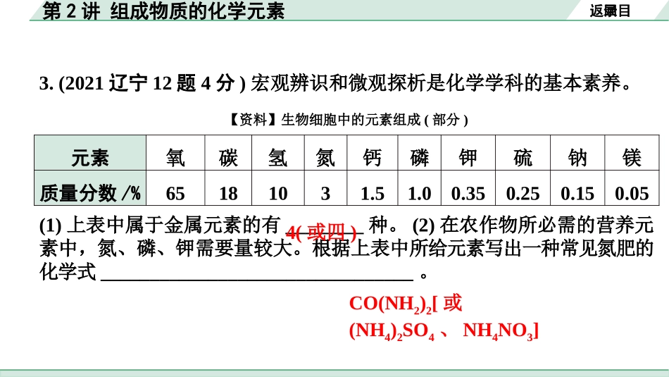 中考沈阳化学全书PPT_第一部分  沈阳中考考点研究_03.第3章  物质构成的奥秘_02.第2讲  组成物质的化学元素.pptx_第3页