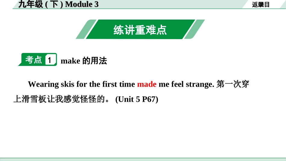 中考沈阳英语SHNJ19. 第一部分 九年级(下)Module 3.ppt_第2页