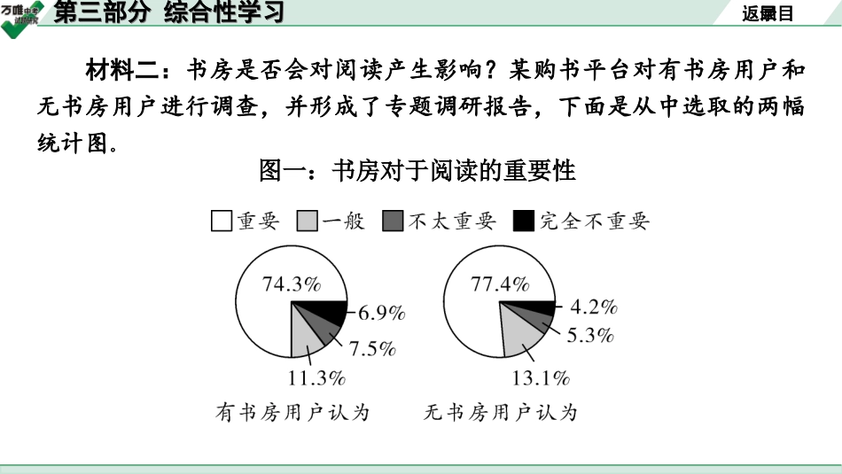 中考四川语文3.第三部分  综合性学习_第三部分 综合性学习.ppt_第3页