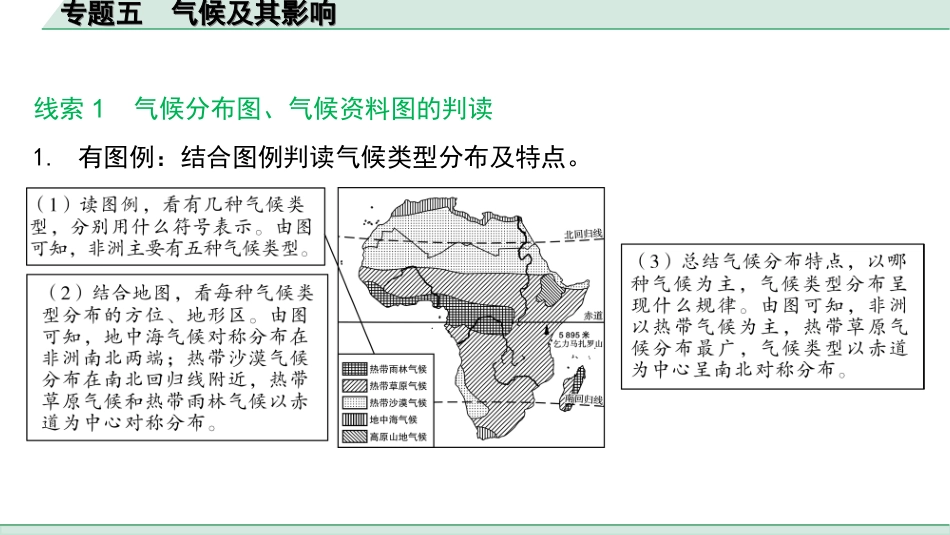 中考内蒙古课件地理2. 第二部分　常考专题研究_5. 专题五　气候及其影响.ppt_第2页