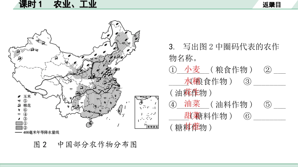 中考江西地理讲解册_1.第一部分 江西中考考点研究_3.模块三 中国地理_6.第四单元 中国的经济与文化 课时1 农业、工业.ppt_第3页