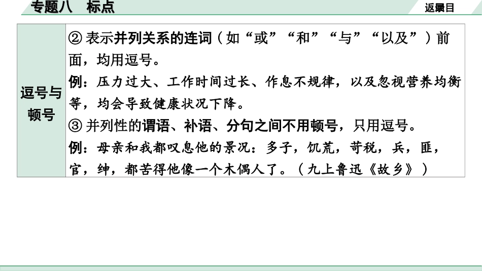 中考重庆语文1.第一部分  语文知识及运用_8.专题八  标点_专题八 标点.ppt_第3页