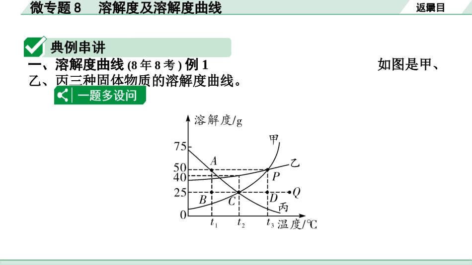 中考江西化学02.第一部分  江西中考考点研究_09.第九单元  溶液_02.微专题8  溶解度及其溶解度曲线.pptx_第2页