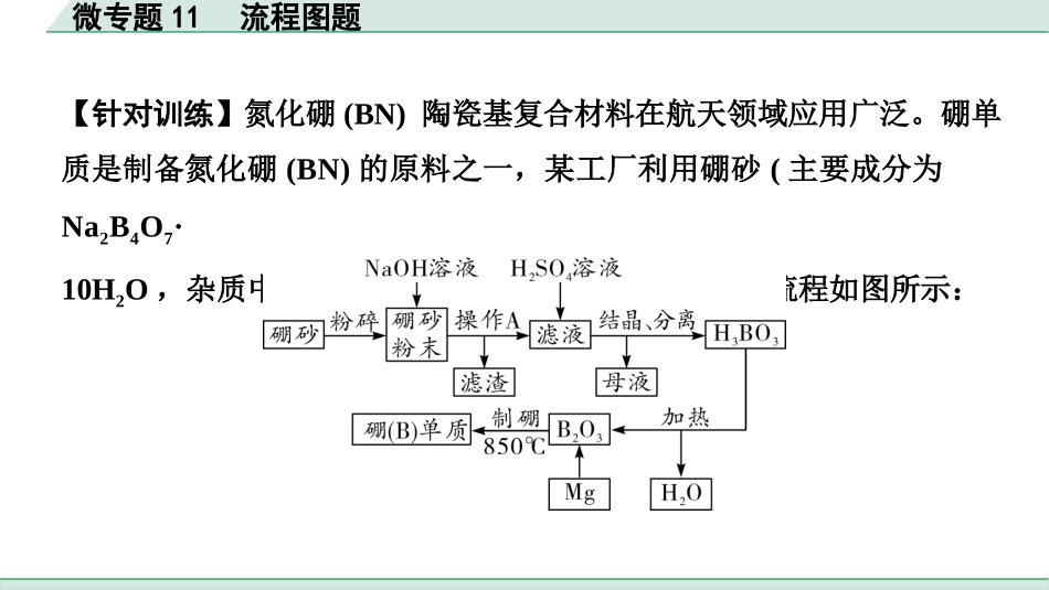 中考沈阳化学全书PPT_第二部分  沈阳中考专题突破_01.微专题突破_12.微专题11  流程图题.pptx_第2页