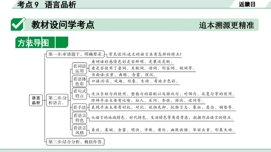 中考长沙语文3.第三部分  现代文阅读_3.专题三  记叙文阅读_考点“1对1”讲练_考点9  语言品析.pptx_第2页