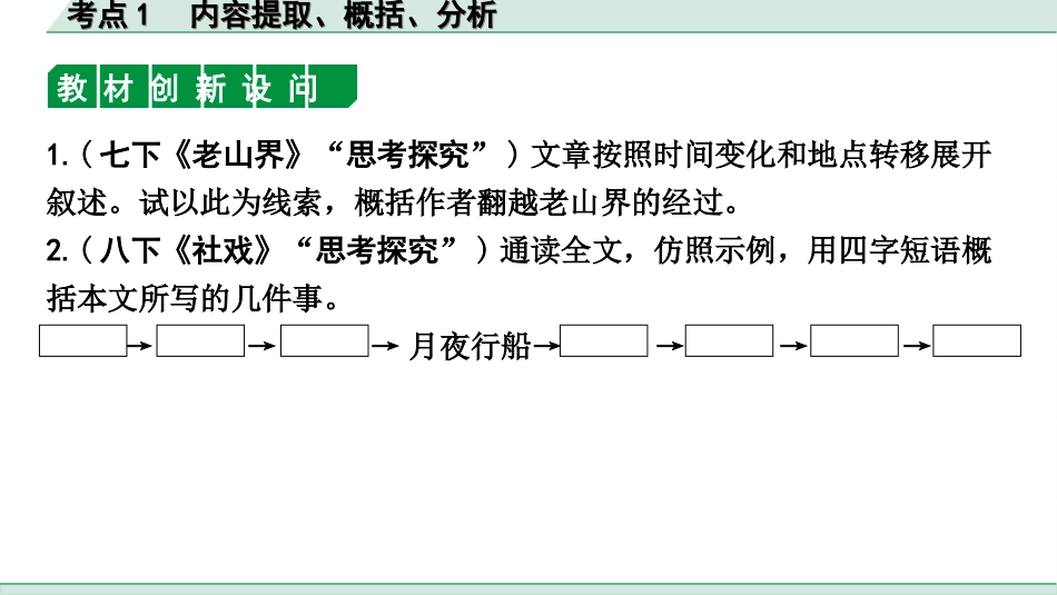 中考天津语文3.第三部分  现代文阅读_1.专题一 记叙文阅读_一轮 逐考点针对讲练_1.考点1  内容提取、概括、分析.ppt_第3页