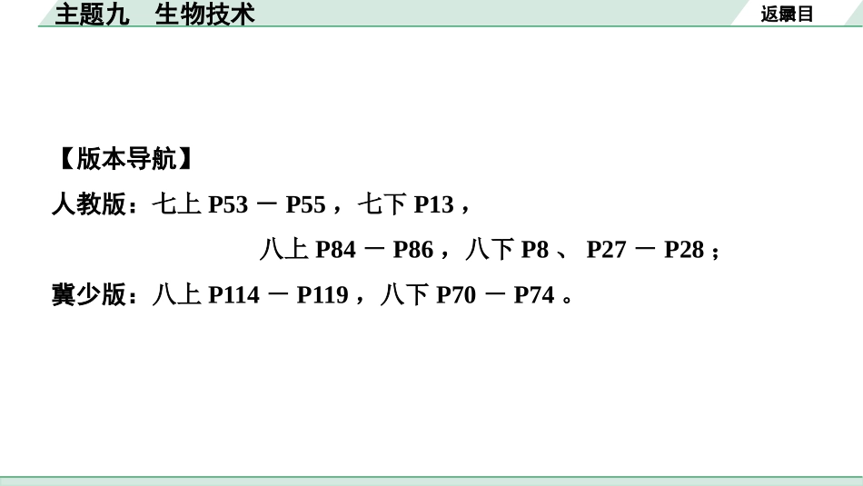 中考江西生物学01.第一部分 江西中考考点研究_09.主题九 生物技术_主题九 生物技术.pptx_第2页