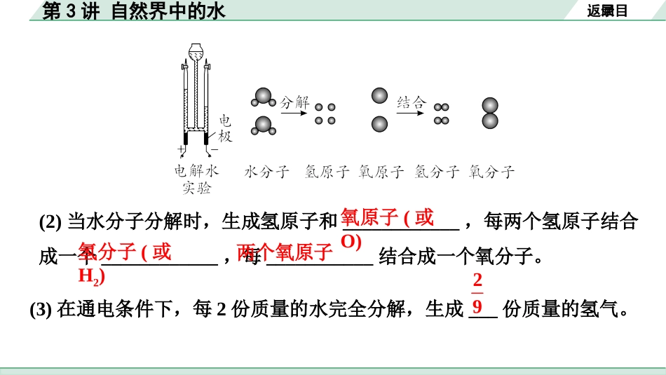 中考沈阳化学全书PPT_第一部分  沈阳中考考点研究_02.第2章  身边的化学物质_03.第3讲  自然界中的水.pptx_第3页