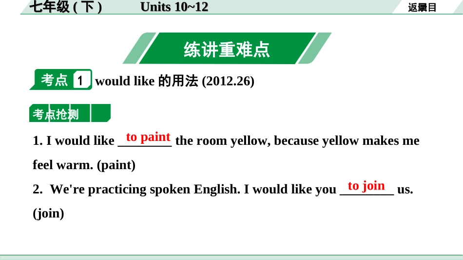 中考江西英语06. 第一部分 七年级（下）Units 10－12.ppt_第2页