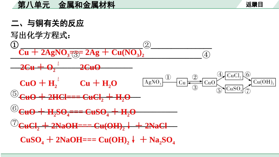 中考天津化学09.第八单元　金属和金属材料.pptx_第3页