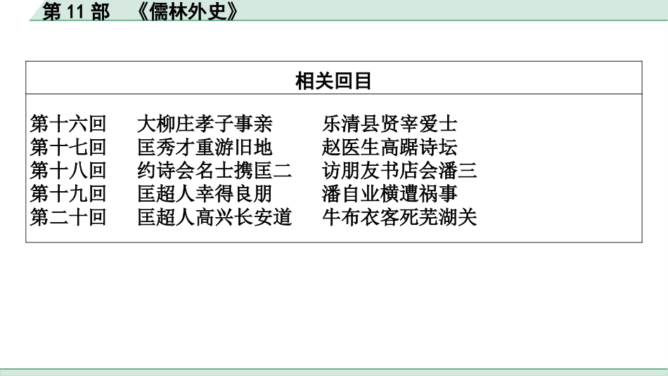 中考昆明语文4.第四部分  名著阅读_教材“名著导读”12部名著训练_第11部  《儒林外史》.pptx_第3页