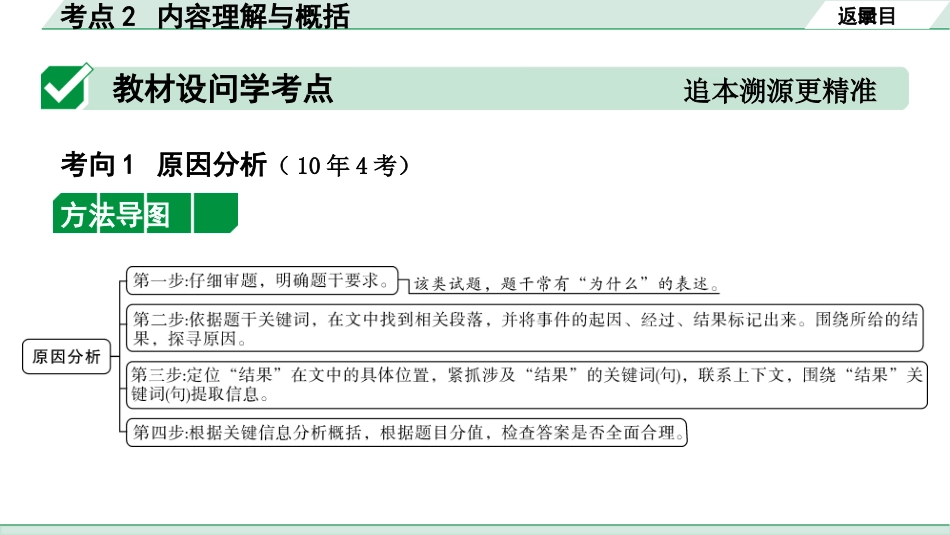 中考长沙语文3.第三部分  现代文阅读_3.专题三  记叙文阅读_考点“1对1”讲练_考点2  内容理解与概括.pptx_第2页